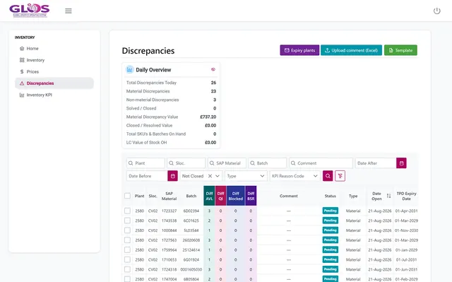 Captura de Inventory Control: lista de discrepancias